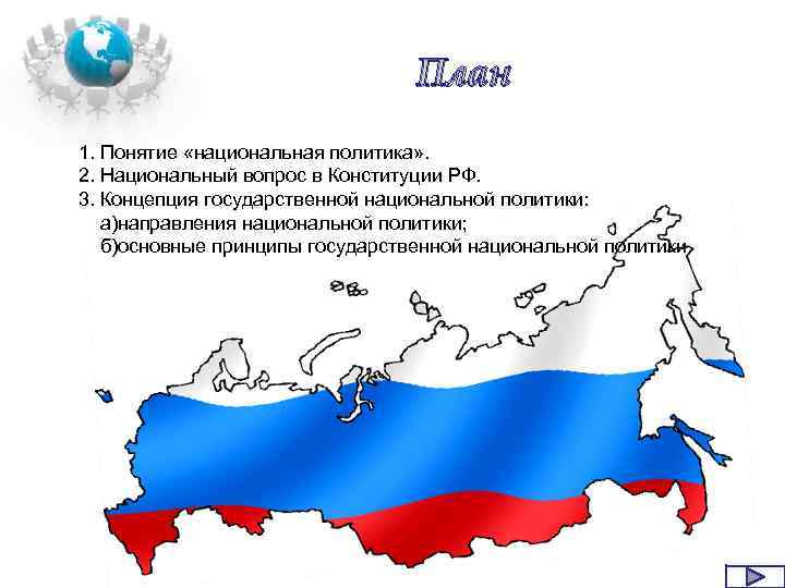 Концепция государственной национальной политики 1996. Понятие национальный вопрос. 1. Понятие «Национальная политика». Понятие национального вопроса в России. Национальная политика РФ В Конституции 2000 г.
