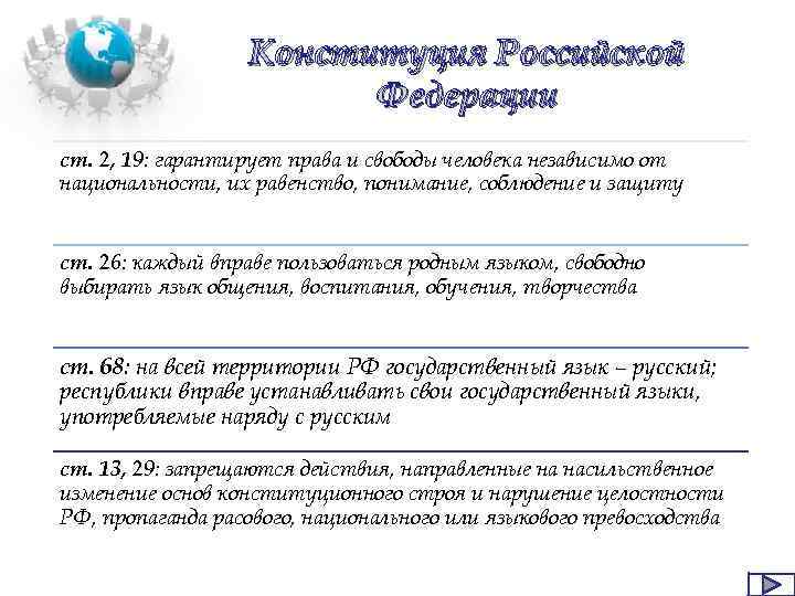 Конституция Российской Федерации ст. 2, 19: гарантирует права и свободы человека независимо от национальности,