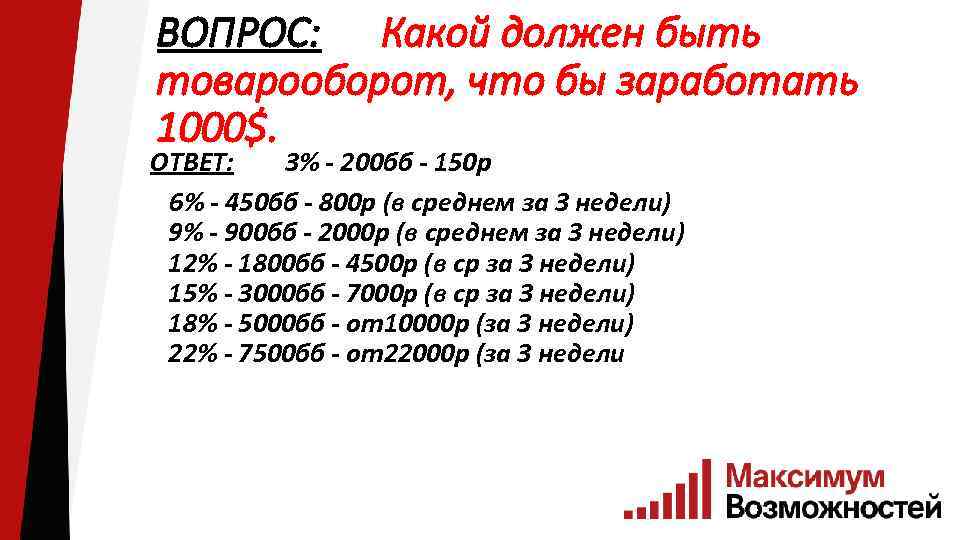 ВОПРОС: Какой должен быть товарооборот, что бы заработать 1000$. ОТВЕТ: 3% - 200 бб