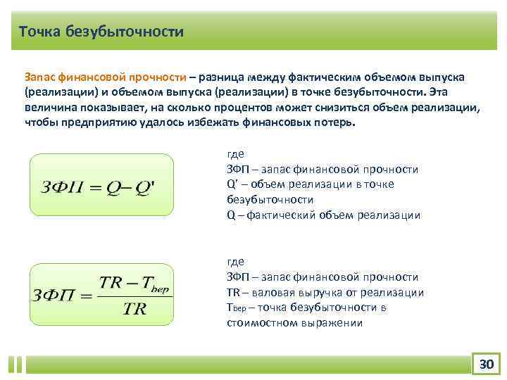 Объем безубыточности запас финансовой прочности