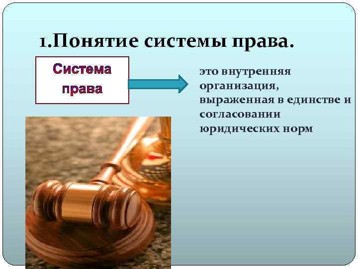 1. Понятие системы права. это внутренняя организация, выраженная в единстве и согласовании юридических норм