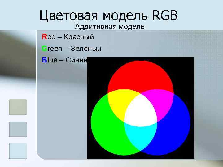 Цветовая модель синего. Демонстрация интерактивная цветовая модель RGB. Цветовая модель RGB динамическая модель. Красный зеленый синий для аддитивных цветовых моделей. Gif модели RGB.