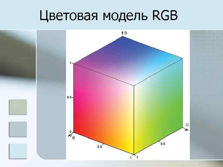 Цветовая модель RGB 