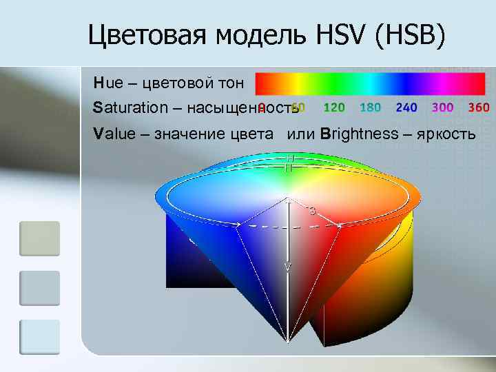 Hsv цветовая модель