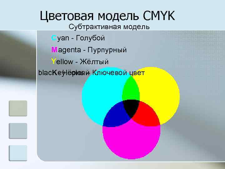 Цветовая модель cmyk