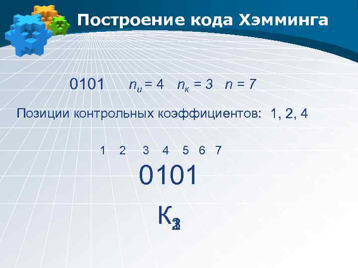Построение кода Хэмминга 0101 nи = 4 nк = 3 n = 7 Позиции