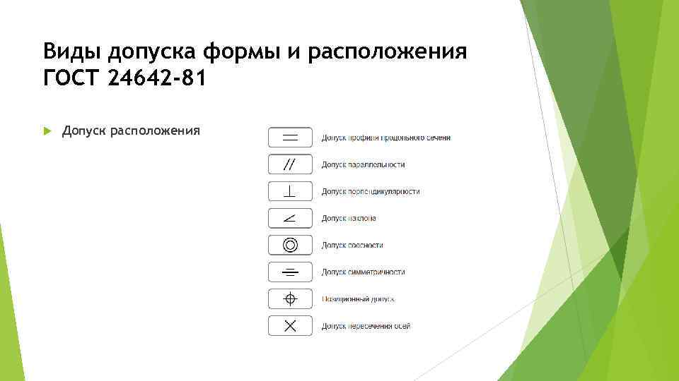 Образец по которому изготавливают изделия одинаковые по форме и размеру называется