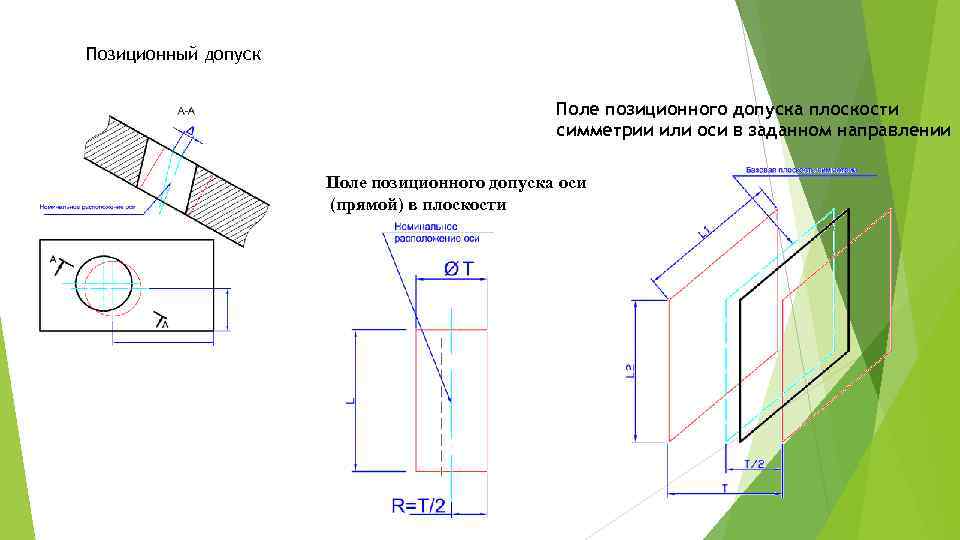 Позиционный допуск схема измерения