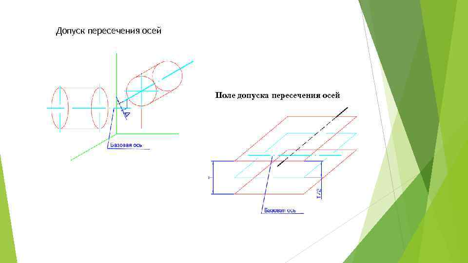 Пересечение осей на чертеже