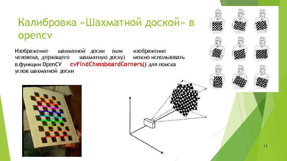 Калибровка «Шахматной доской» в opencv Изображение шахматной доски (или изображение человека, держащего шахматную доску)