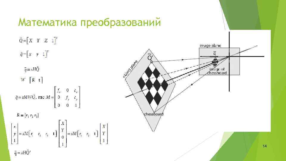 Математика преобразований 14 