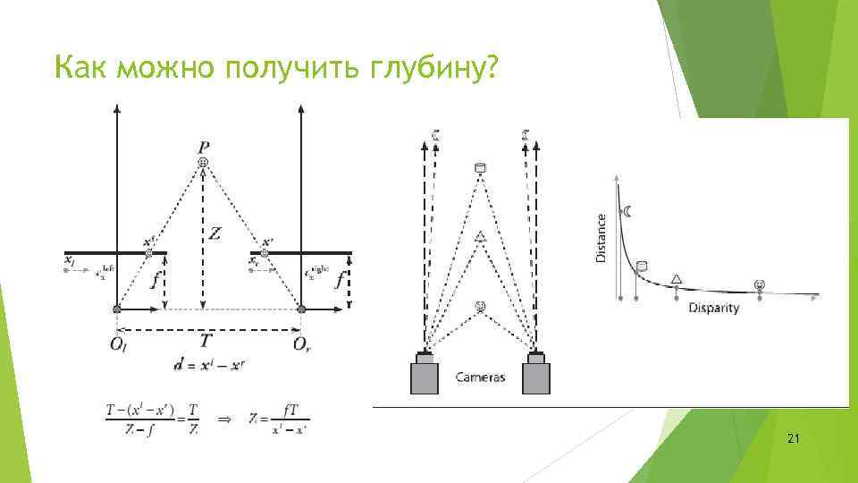 Как можно получить глубину? 21 