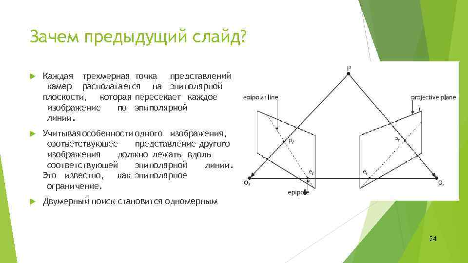 Зачем предыдущий слайд? Каждая трехмерная точка представлений камер располагается на эпиполярной плоскости, которая пересекает