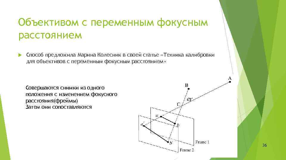 Объективом с переменным фокусным расстоянием Способ предложила Марина Колесник в своей статье «Техника калибровки