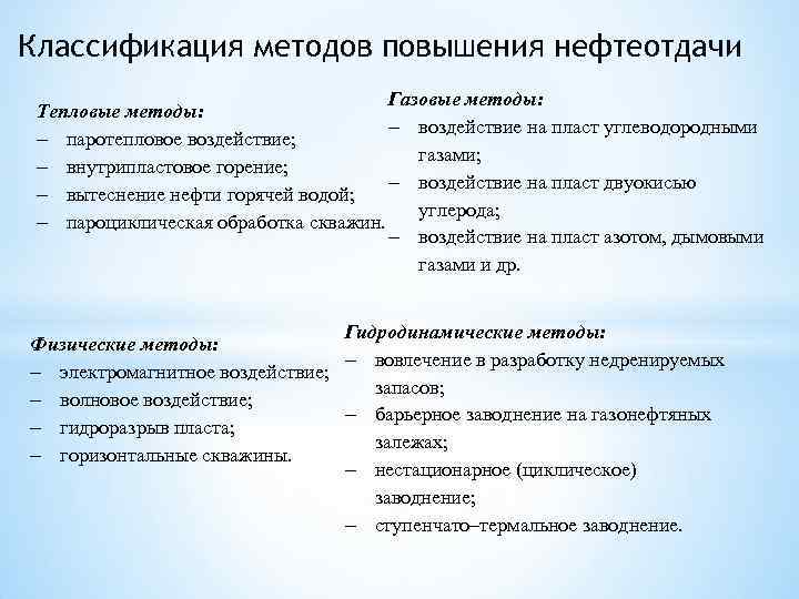 Тепловые методы повышения нефтеотдачи пластов презентация