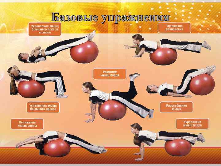 Базовые упражнения 