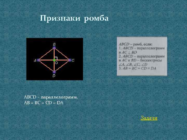 Признаки ромба ABCD – параллелограмм, AB = BC = CD = DA Задачи 