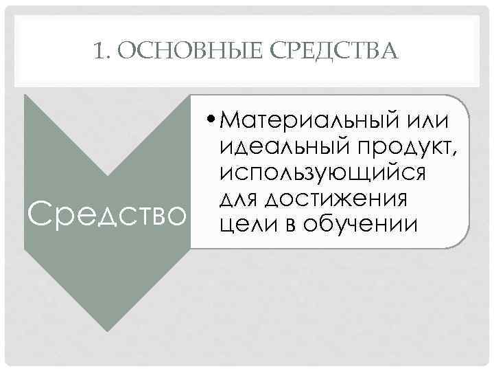 1. ОСНОВНЫЕ СРЕДСТВА Средство • Материальный или идеальный продукт, использующийся для достижения цели в