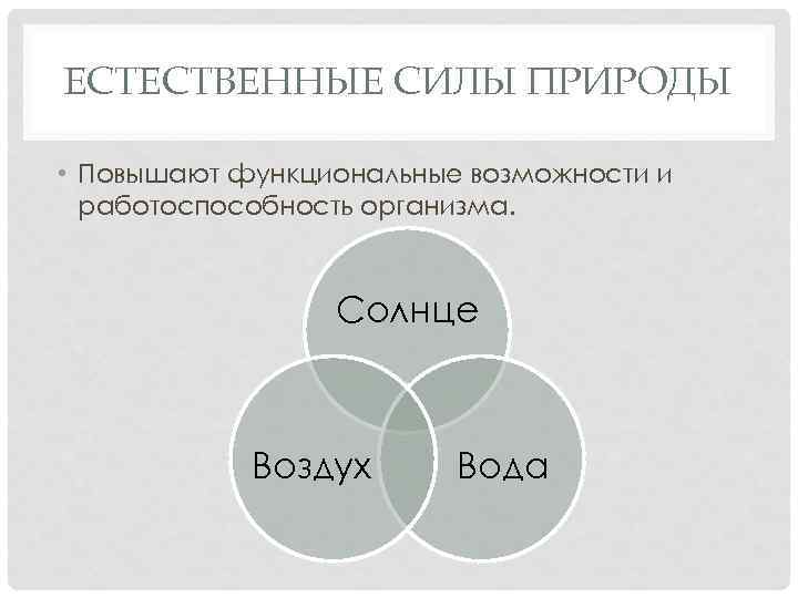 ЕСТЕСТВЕННЫЕ СИЛЫ ПРИРОДЫ • Повышают функциональные возможности и работоспособность организма. Солнце Воздух Вода 