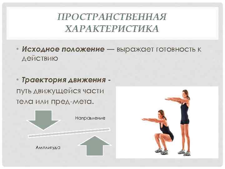 Физическое положение. Пространственные характеристики. Пространственная характеристика двигательных действий. Движение положение. Пространственные характеристики движений.