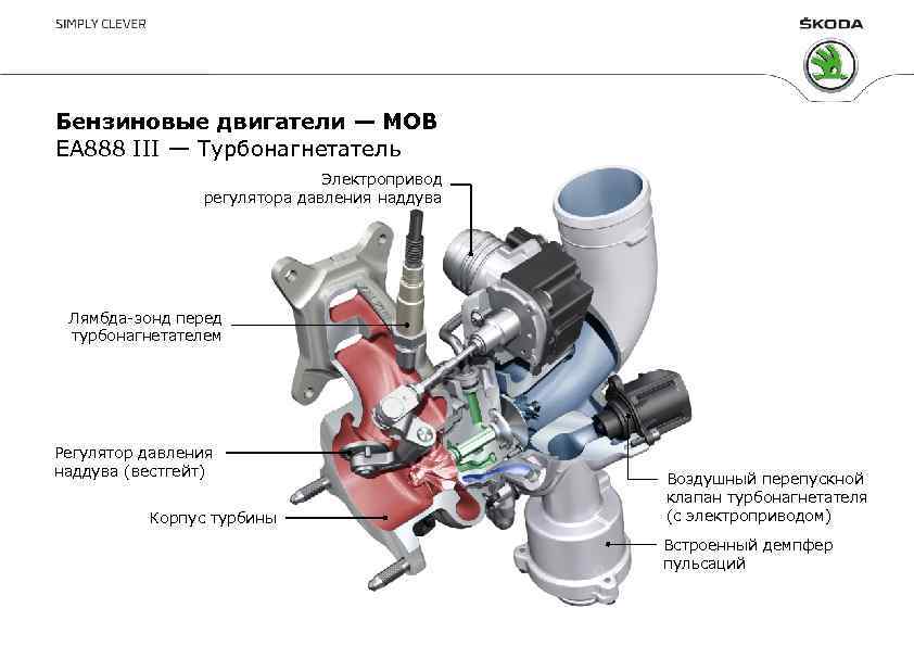 Бензиновые двигатели — MOB EA 888 III — Турбонагнетатель Электропривод регулятора давления наддува Лямбда-зонд