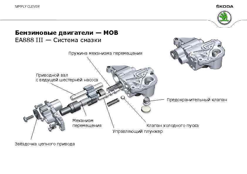 Бензиновые двигатели — MOB EA 888 III — Система смазки Пружина механизма перемещения Приводной