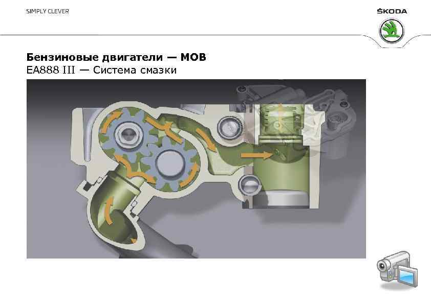 Бензиновые двигатели — MOB EA 888 III — Система смазки 