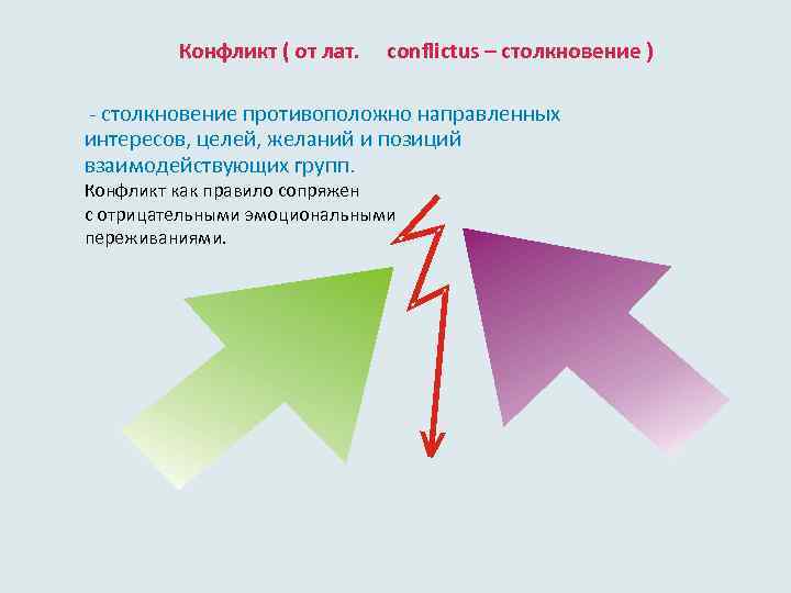 Конфликт ( от лат. conflictus – столкновение ) - столкновение противоположно направленных интересов, целей,