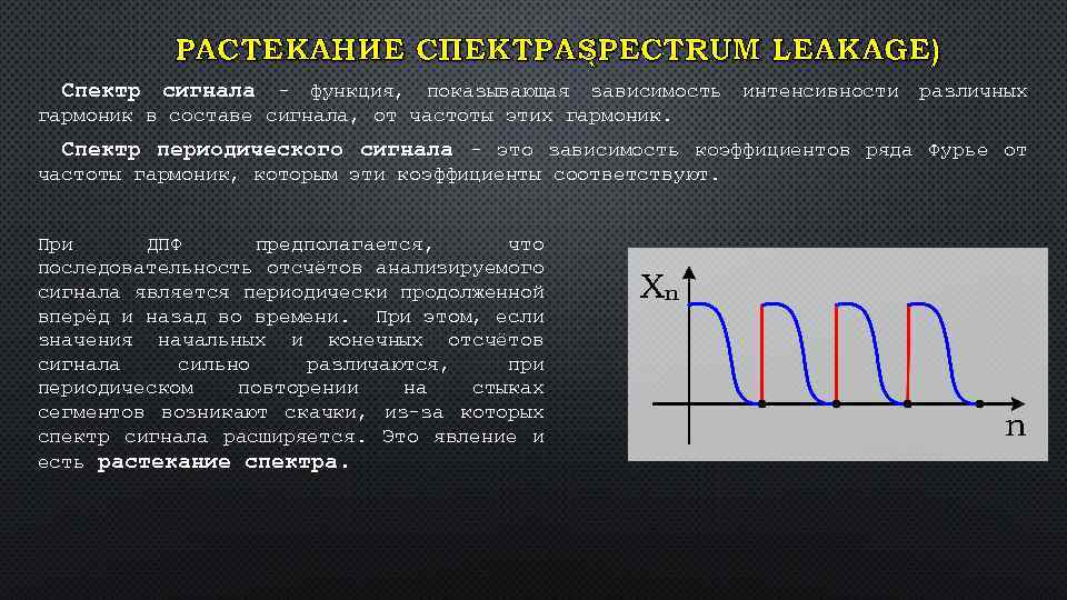 Амплитуде 5