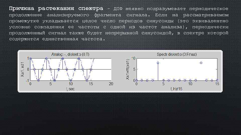 Причина растекания спектра - ДПФ неявно подразумевает периодическое продолжение анализируемого фрагмента сигнала. Если на