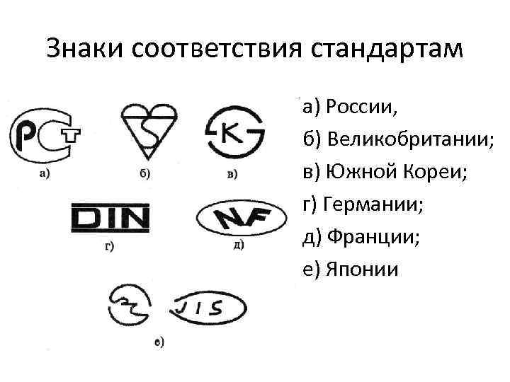 Знаки соответствия стандартам а) России, б) Великобритании; в) Южной Кореи; г) Германии; д) Франции;