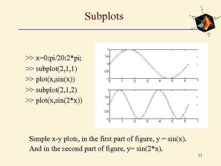 Subplots >> x=0: pi/20: 2*pi; >> subplot(2, 1, 1) >> plot(x, sin(x)) >> subplot(2,