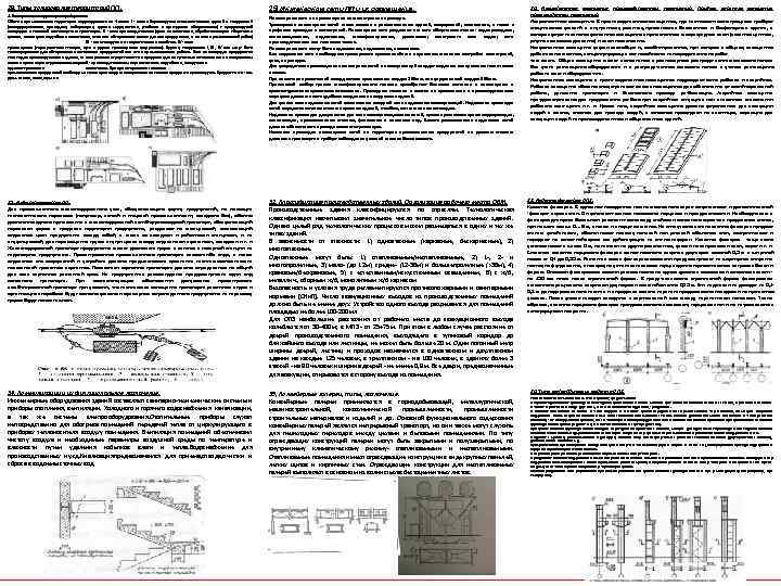 28, Типы зонирования территорий ПП. 29, Инженерные сети ПП и их размещение. 1. Зон