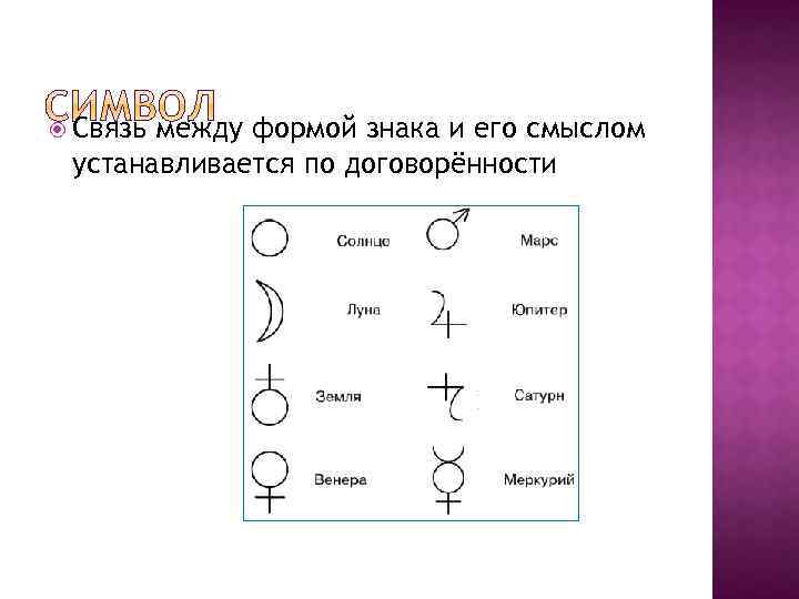  Связь между формой знака и его смыслом устанавливается по договорённости 