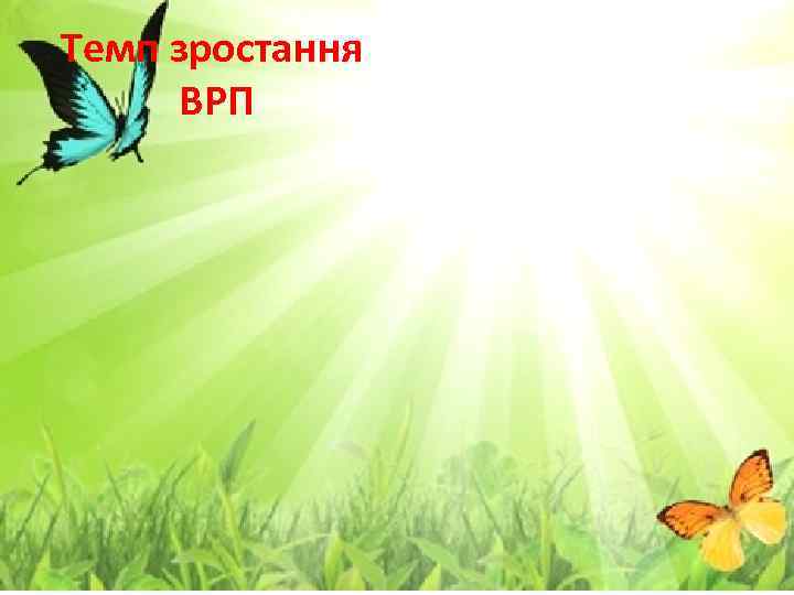 Темп зростання ВРП 