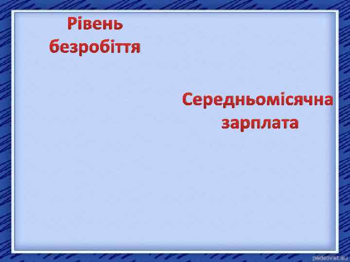 Рівень безробіття Середньомісячна зарплата 