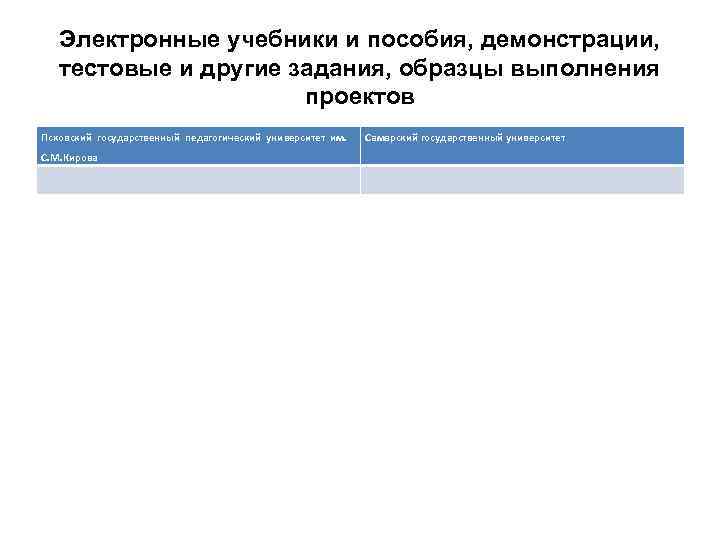 Электронные учебники и пособия, демонстрации, тестовые и другие задания, образцы выполнения проектов Псковский государственный
