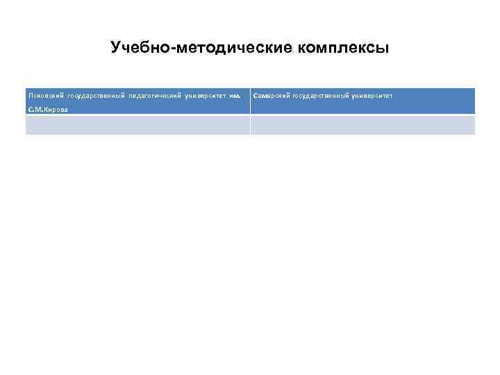 Учебно-методические комплексы Псковский государственный педагогический университет им. С. М. Кирова Самарский государственный университет 