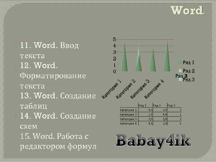 Word. те го ри я 4 3 ия Ряд 1 Категория 2 Категория 3