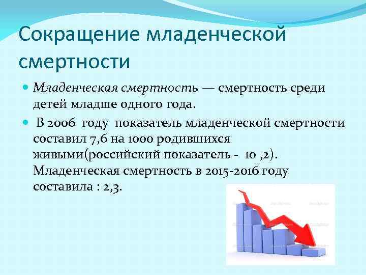 Сокращение младенческой смертности Младенческая смертность — смертность среди детей младше одного года. В 2006