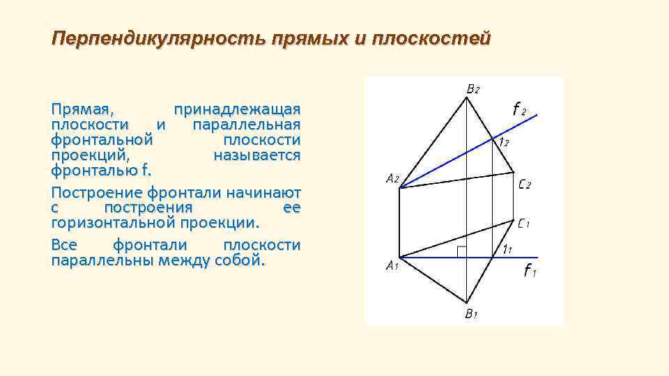 Прямая принадлежащая плоскости проекций. Прямая принадлежащая плоскости. Построение прямой принадлежащей плоскости. Пряма принадлежащее плоскости.