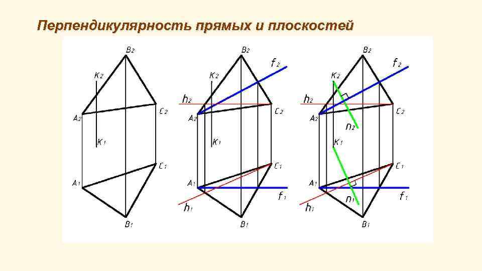 5 прямая плоскость на