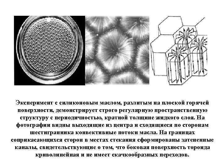 Эксперимент с силиконовым маслом, разлитым на плоской горячей поверхности, демонстрирует строго регулярную пространственную структуру