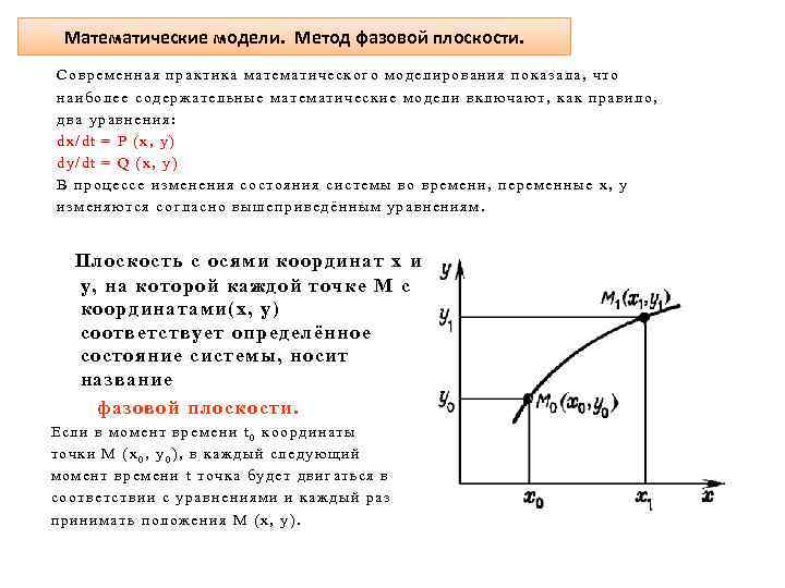 Математические модели. Метод фазовой плоскости. Современная практика математического моделирования показала, что наиболее содержательные математические