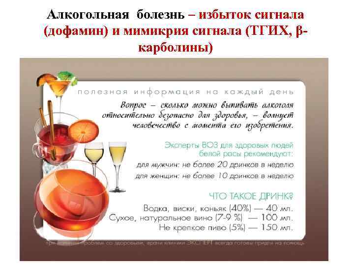 Алкогольная болезнь – избыток сигнала (дофамин) и мимикрия сигнала (ТГИХ, βкарболины) 