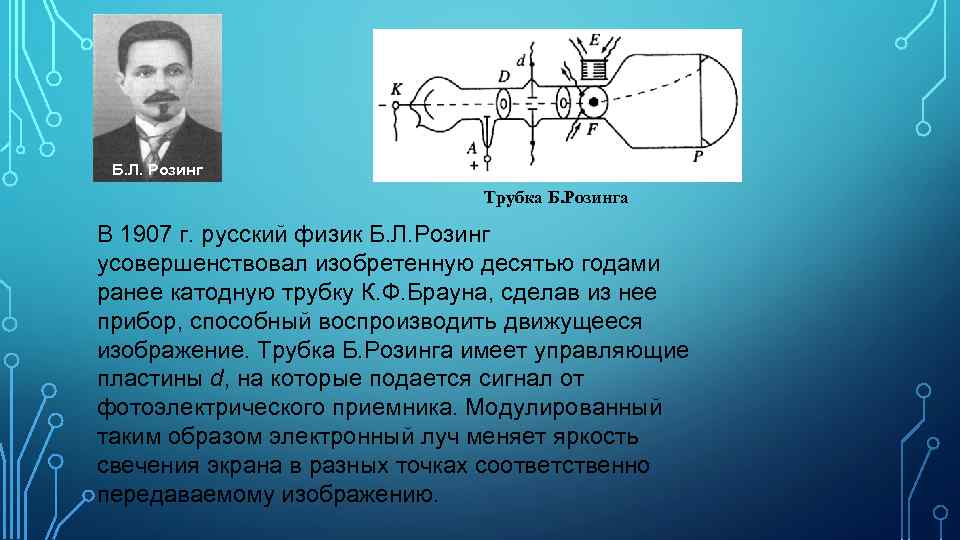 Физик б. Кинескоп Розинга. Б. Л. Розинга. Трубка Розинга. Б Л Розинг телевизор.