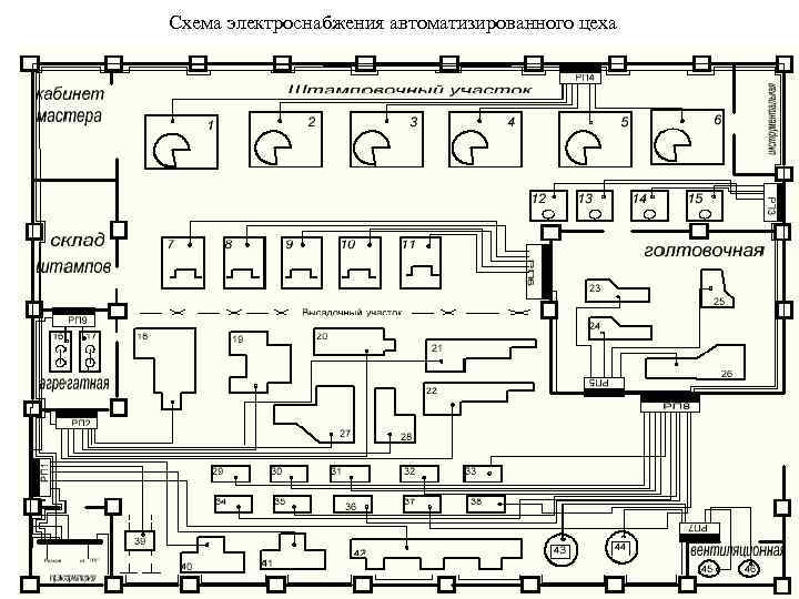 Электропитание цеха