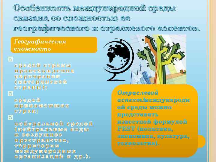 Особенность международной среды связана со сложностью ее географического и отраслевого аспектов. Географическая сложность Отраслевой