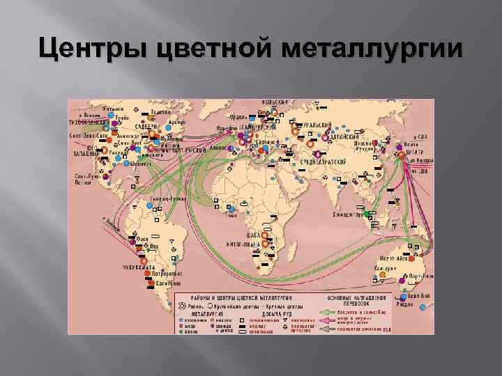 Центры цветной металлургии 