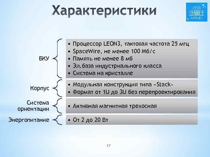 Стек тип памяти. Leon 3 процессор. Процессор и Леон. Леона+Core. Leo Core.